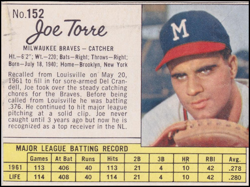 152 Joe Torre
